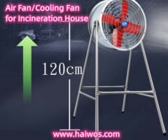 Air Fan-Cooling Fan for Incineration House