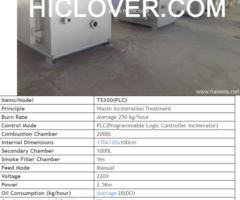 PLC Control Incinerator HICLOVER TS300(PLC)